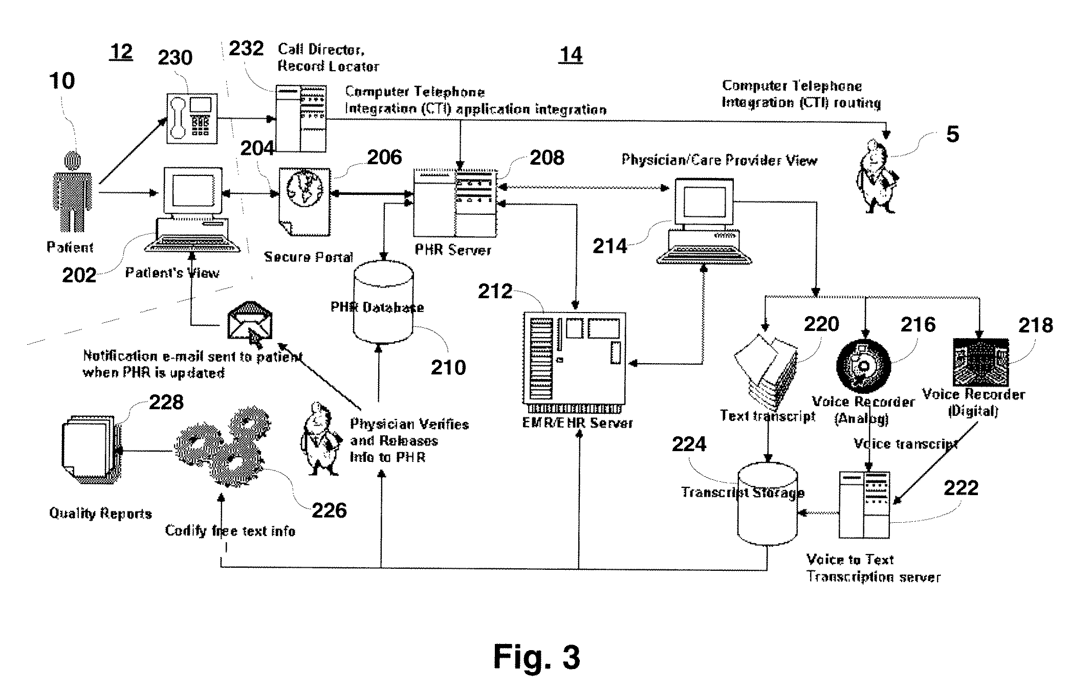 System Supporting Live Electronic Messaging Communication Between A Healthcare Worker And A Patient