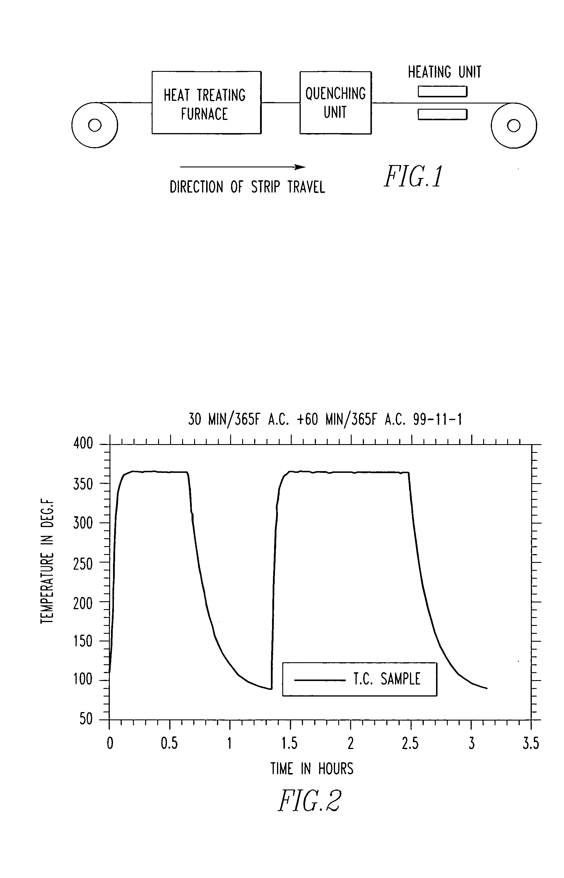 Crash resistant aluminum alloy sheet products and method of making same