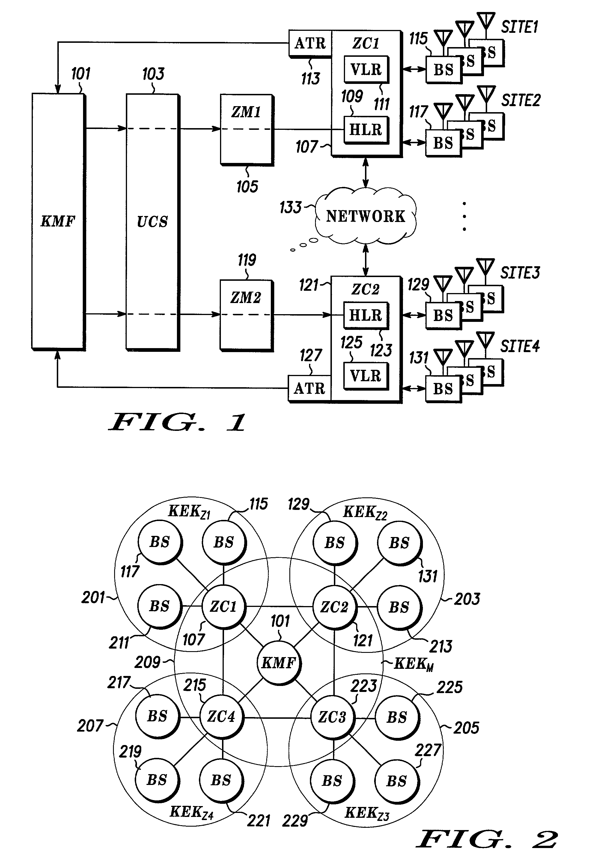Method and apparatus for providing authentication in a communication system