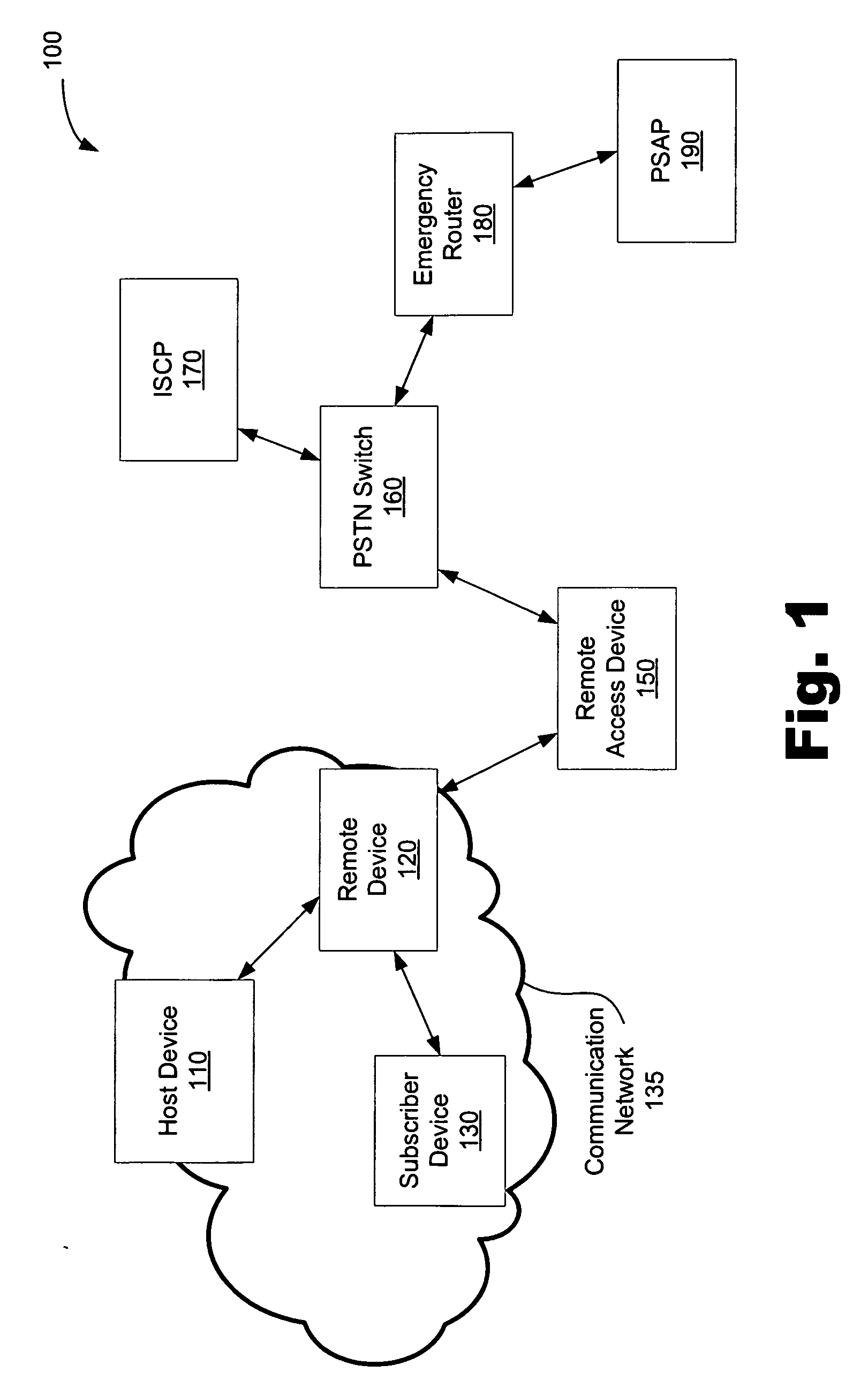 Systems and methods for routing emergency communications