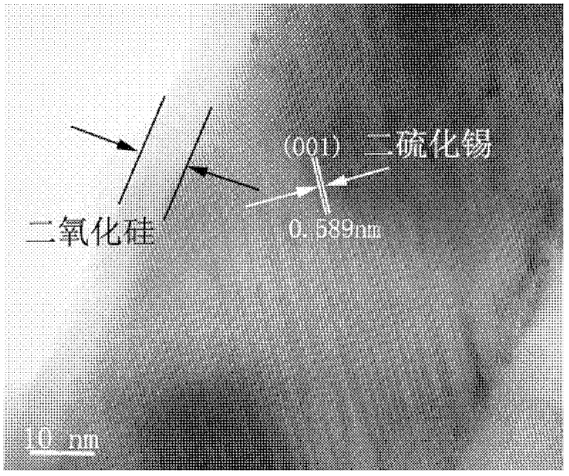 Preparation method of lamellar stannic sulfide/silicon oxide nuclear shell nanorod for lithium battery