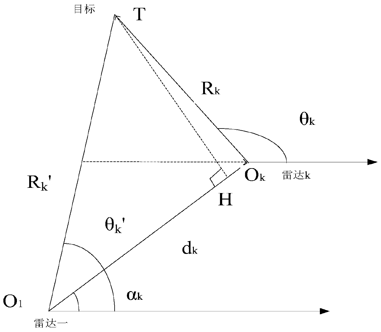 Two-coordinate ship-borne radar signal level fusion method