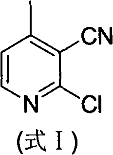 Preparation method of 2-chloro-4-methyl nicotinonitrile