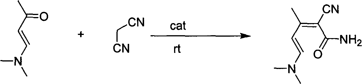 Preparation method of 2-chloro-4-methyl nicotinonitrile