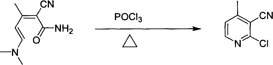 Preparation method of 2-chloro-4-methyl nicotinonitrile