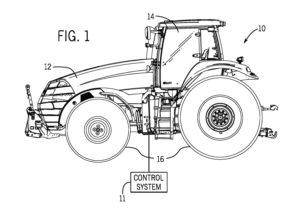 System and method for controlling a powershift transmission