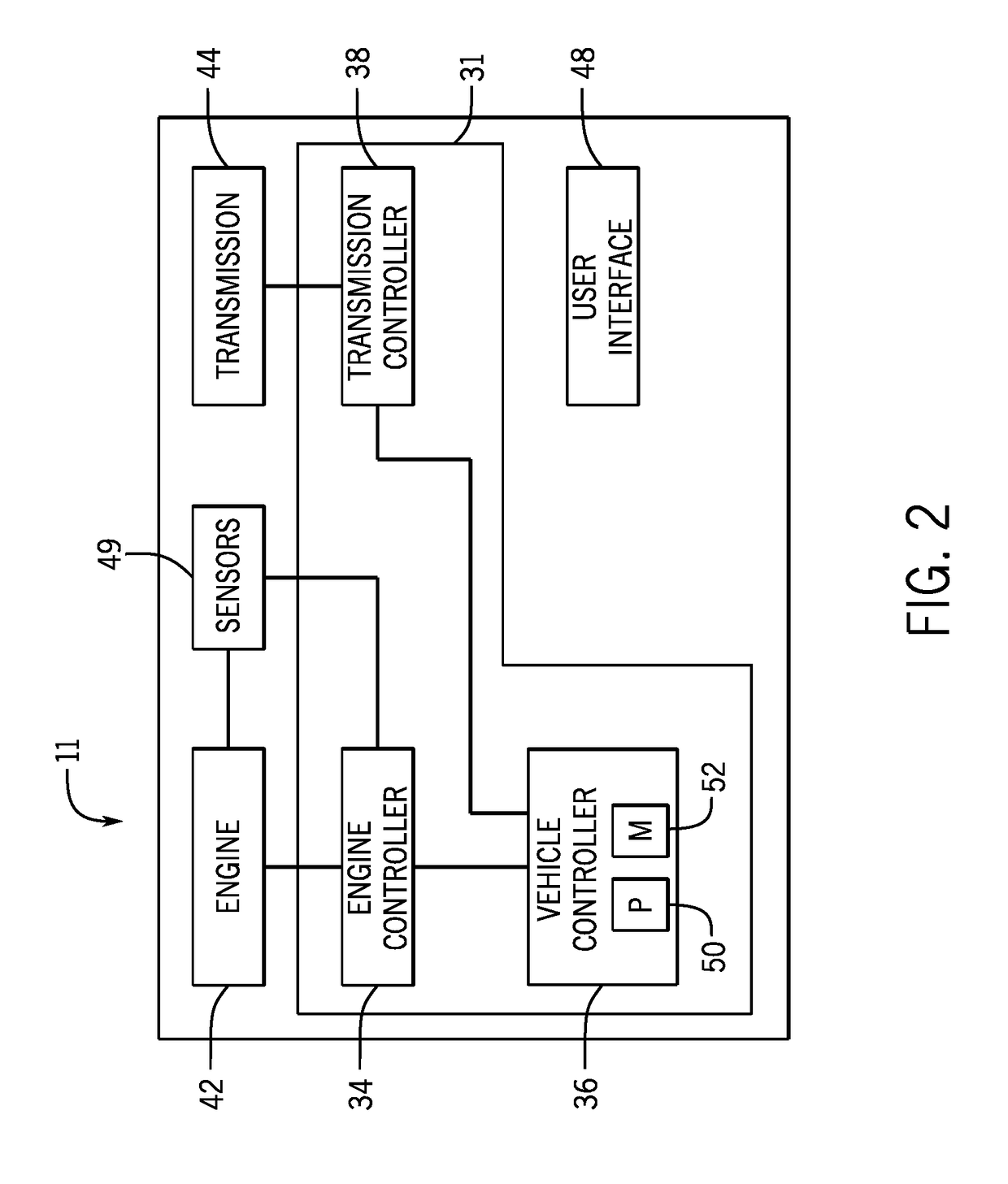 System and method for controlling a powershift transmission