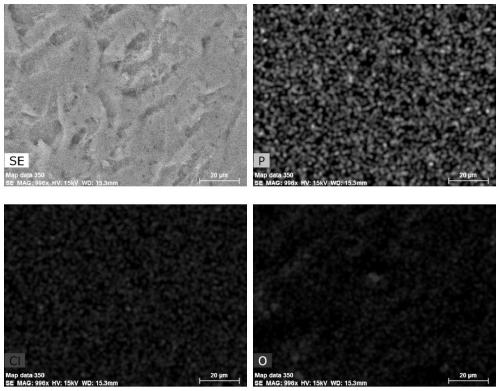 Activated carbon material and preparation method and application thereof