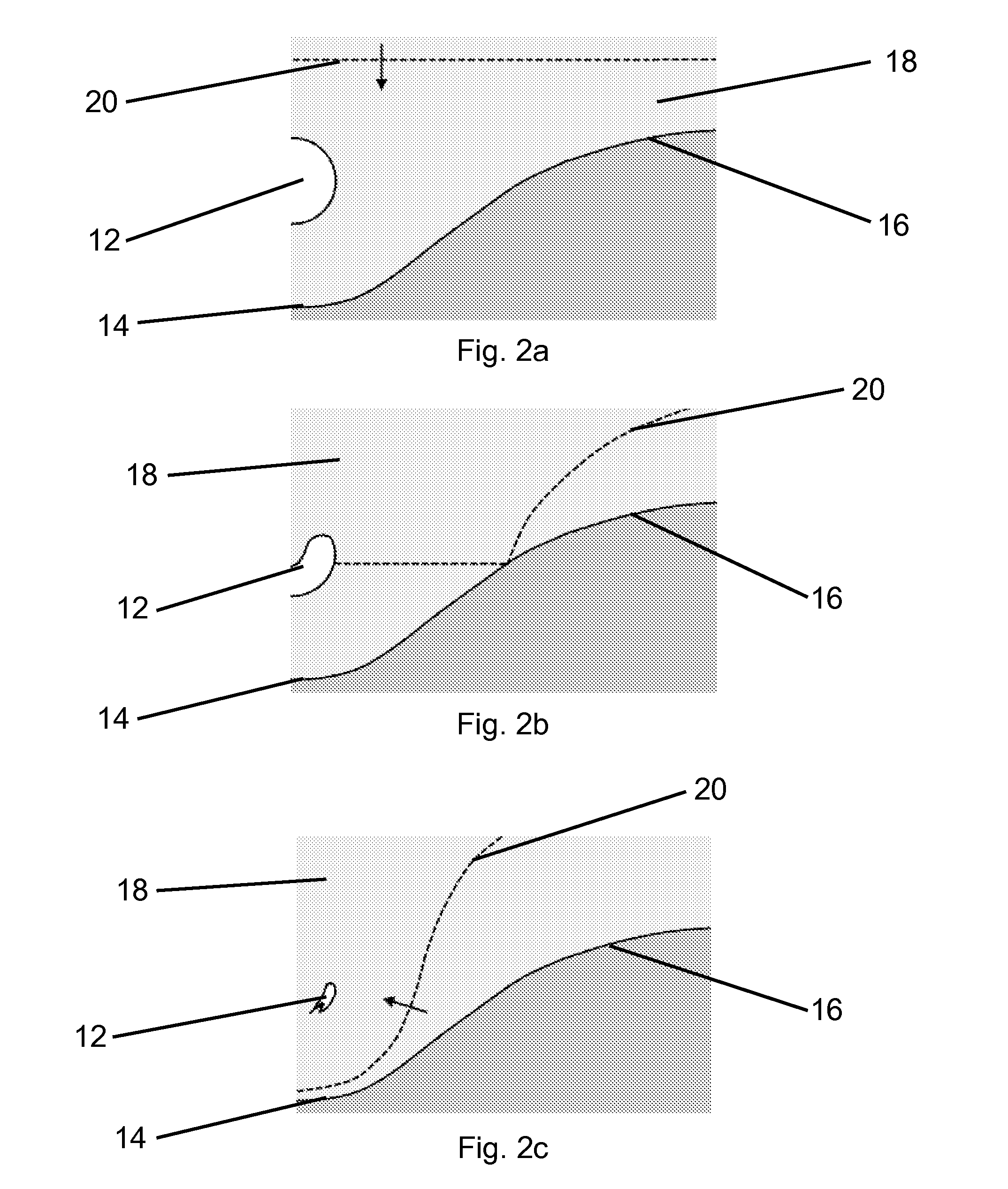 Localised energy concentration