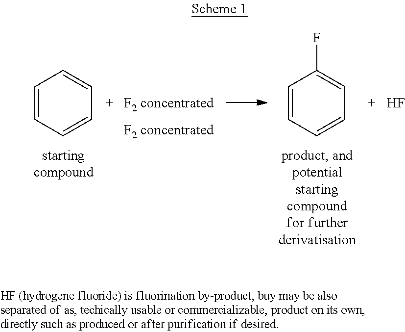 Process for preparing fluorobenzene by direct fluorination
