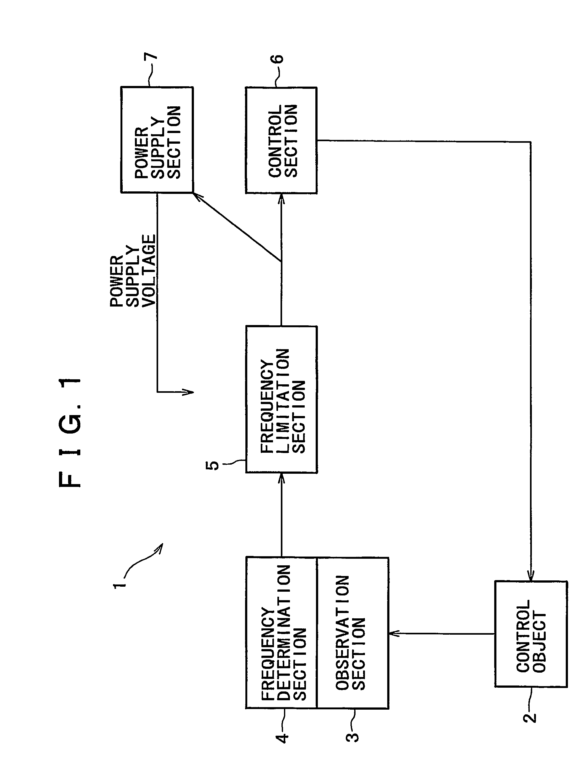 Frequency control apparatus for controlling the operation frequency of an object