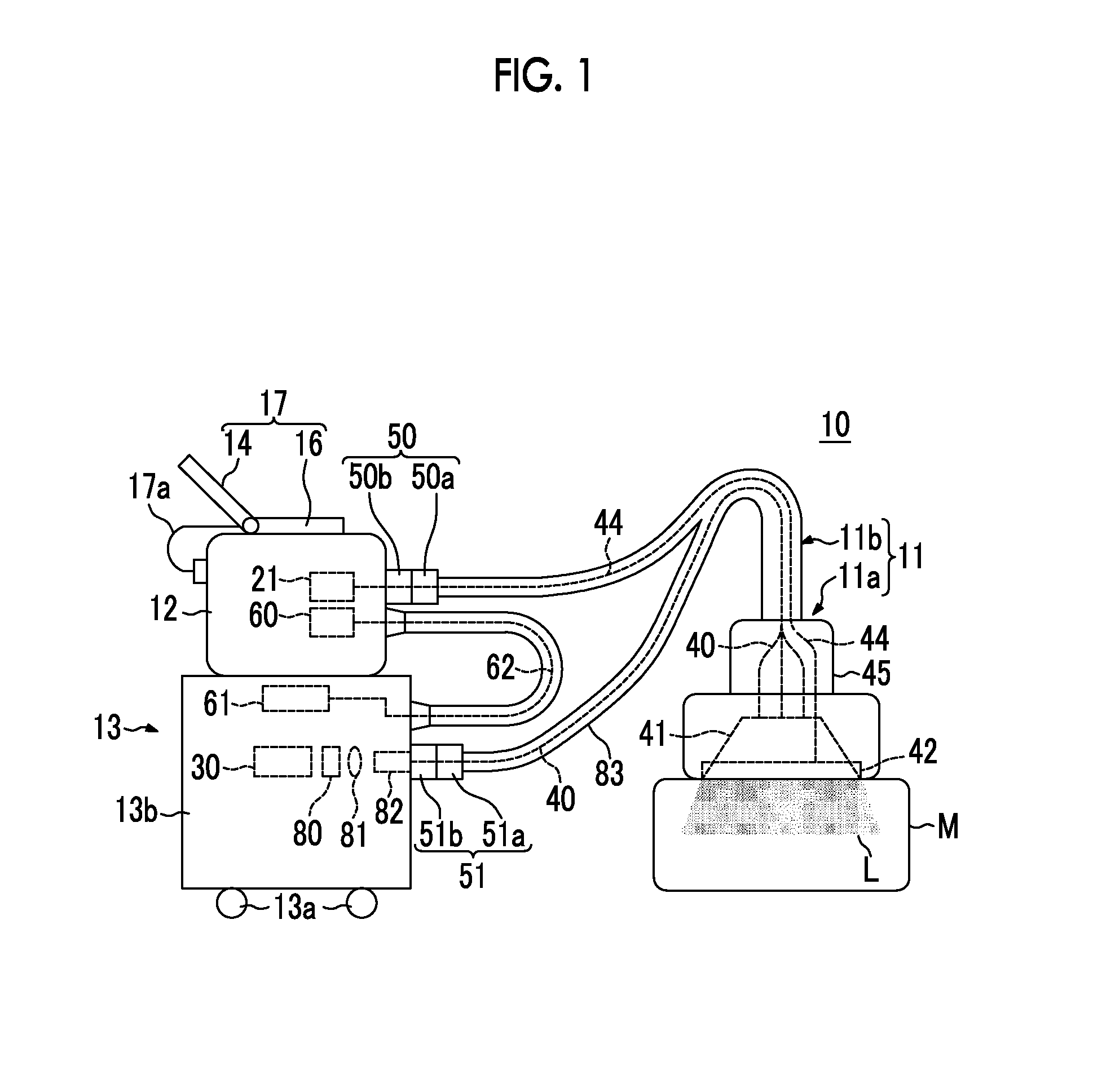 Light source unit and photoacoustic measurement apparatus using the same