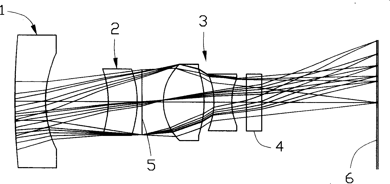 Varifocus camera lens