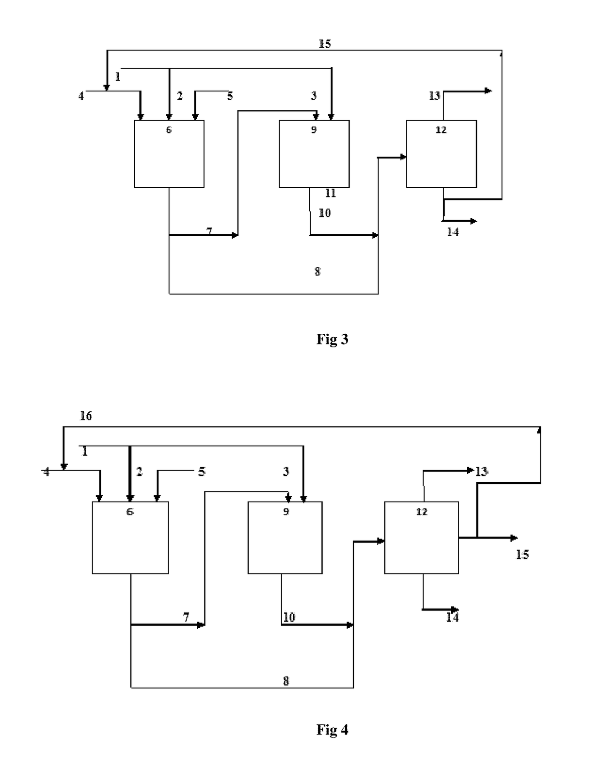 Process for simultaneous production of alcohols and oligomer product from hydrocarbon feed stock