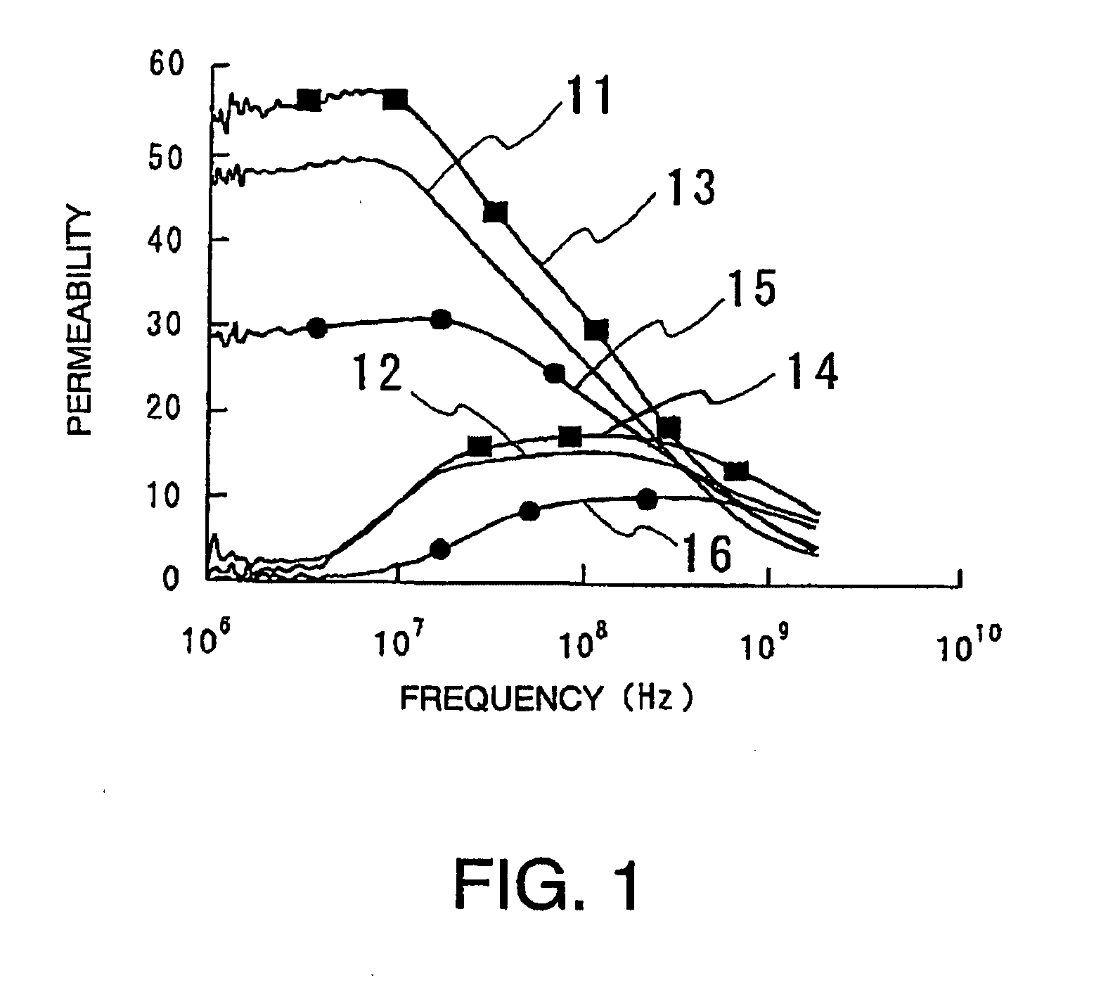Composite magnetic sheet and method of producing the same