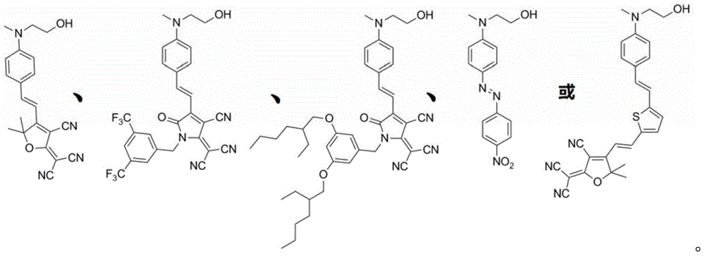 Double chromophore complex system and its synthesis method and application