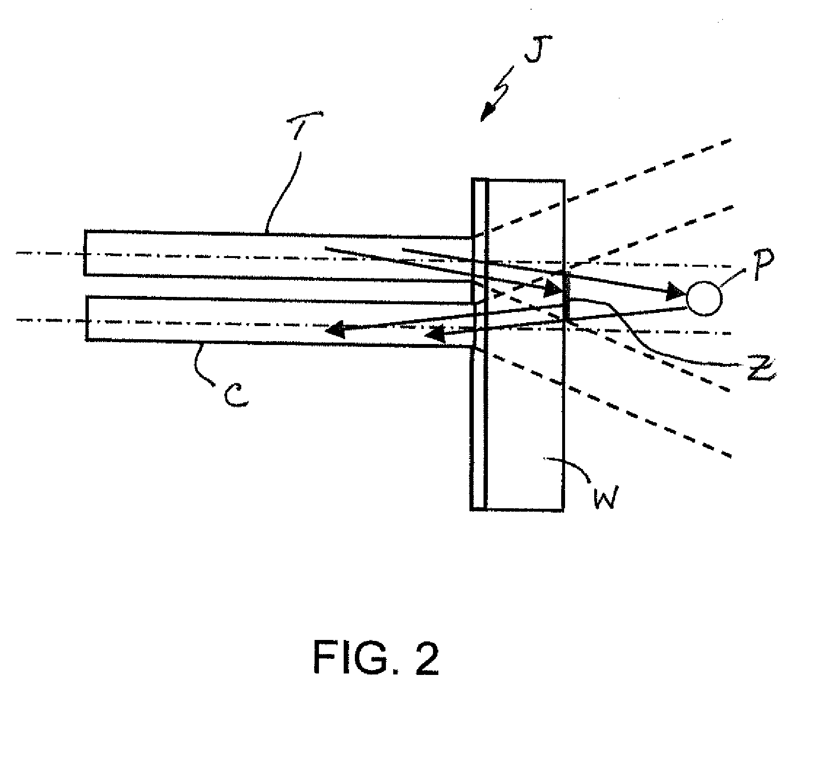 Apparatus and method for improved processing of food products