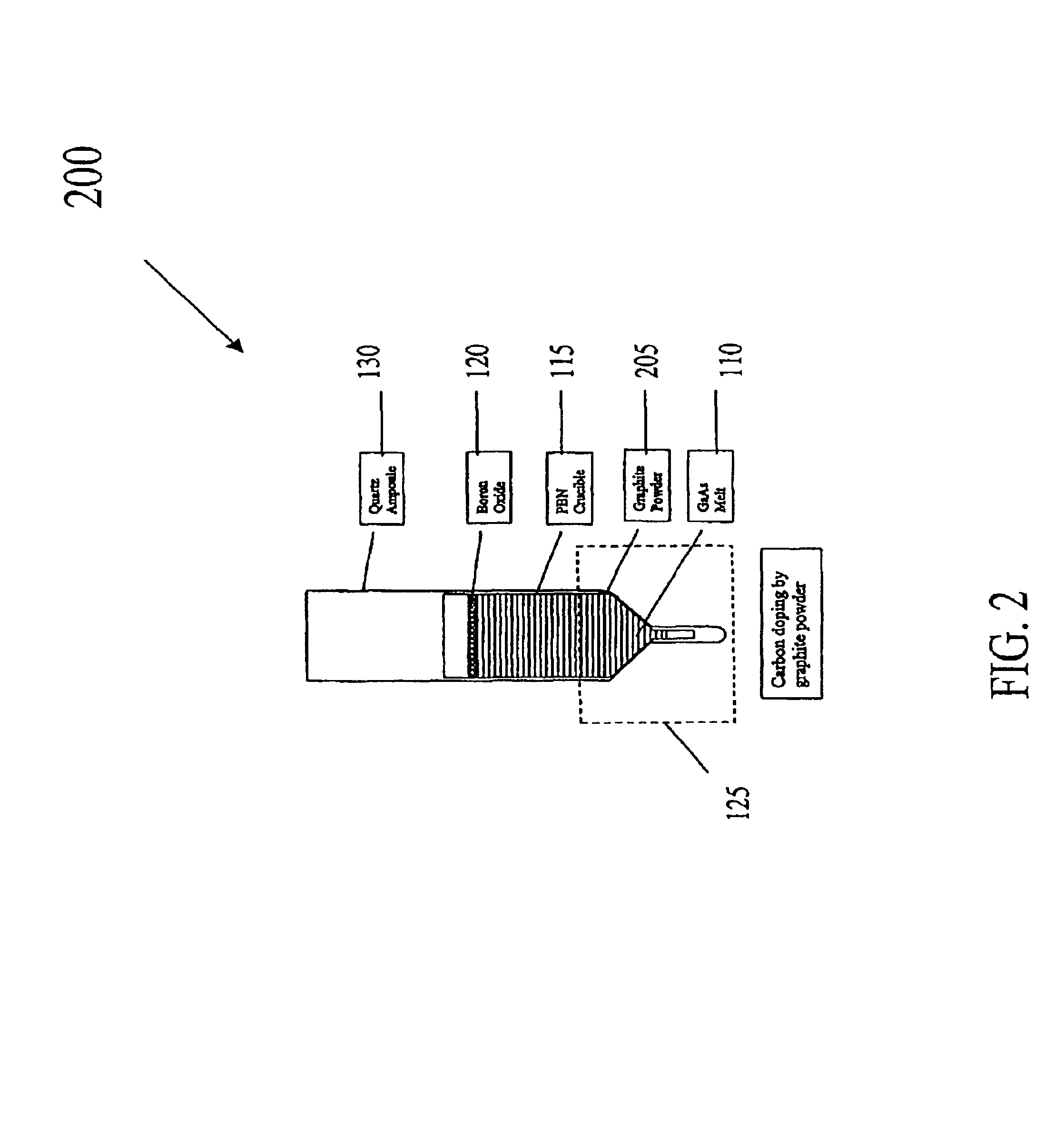 Method and apparatus for growing semiconductor crystals with a rigid support with carbon doping and resistivity control and thermal gradient control