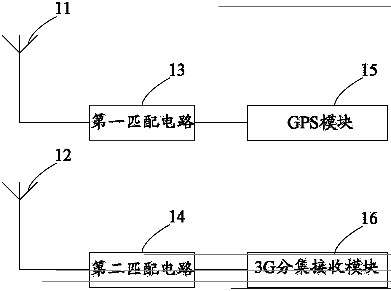Mobile terminal and GPS and 3G single-antenna realizing device