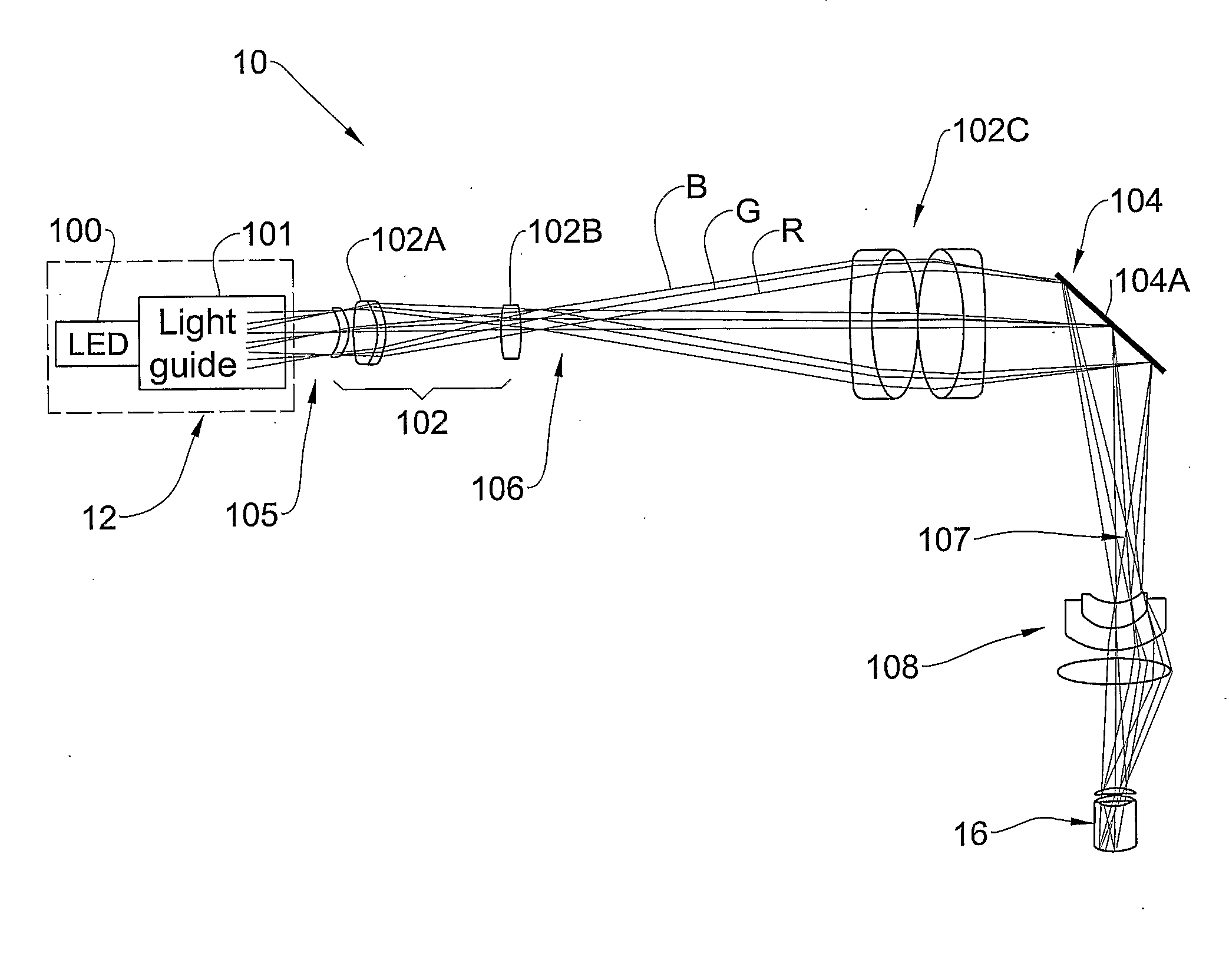 Integrated Retinal Imager And Method