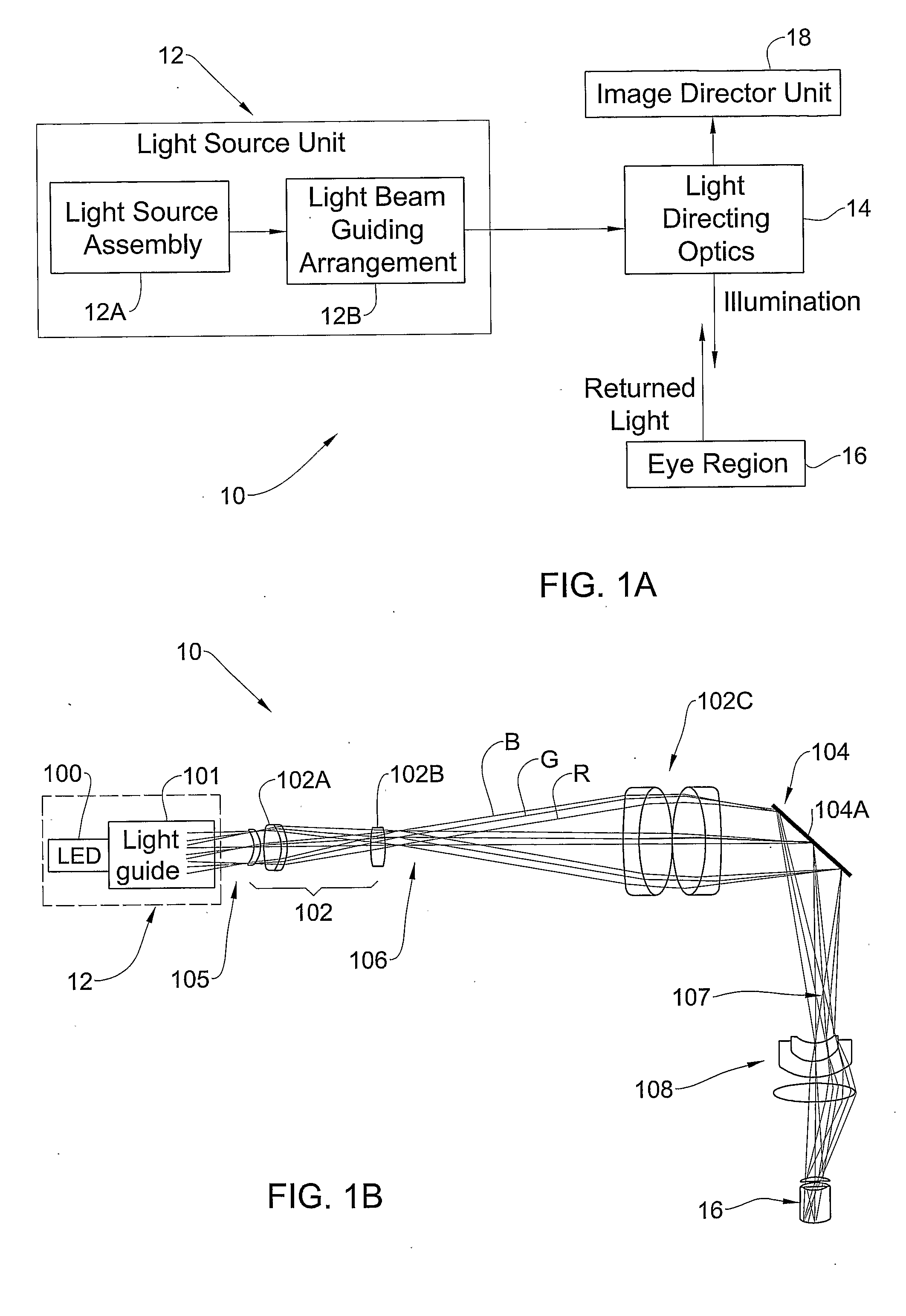 Integrated Retinal Imager And Method