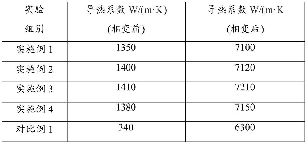 Integrally-formed vapor chamber and preparation method and application thereof