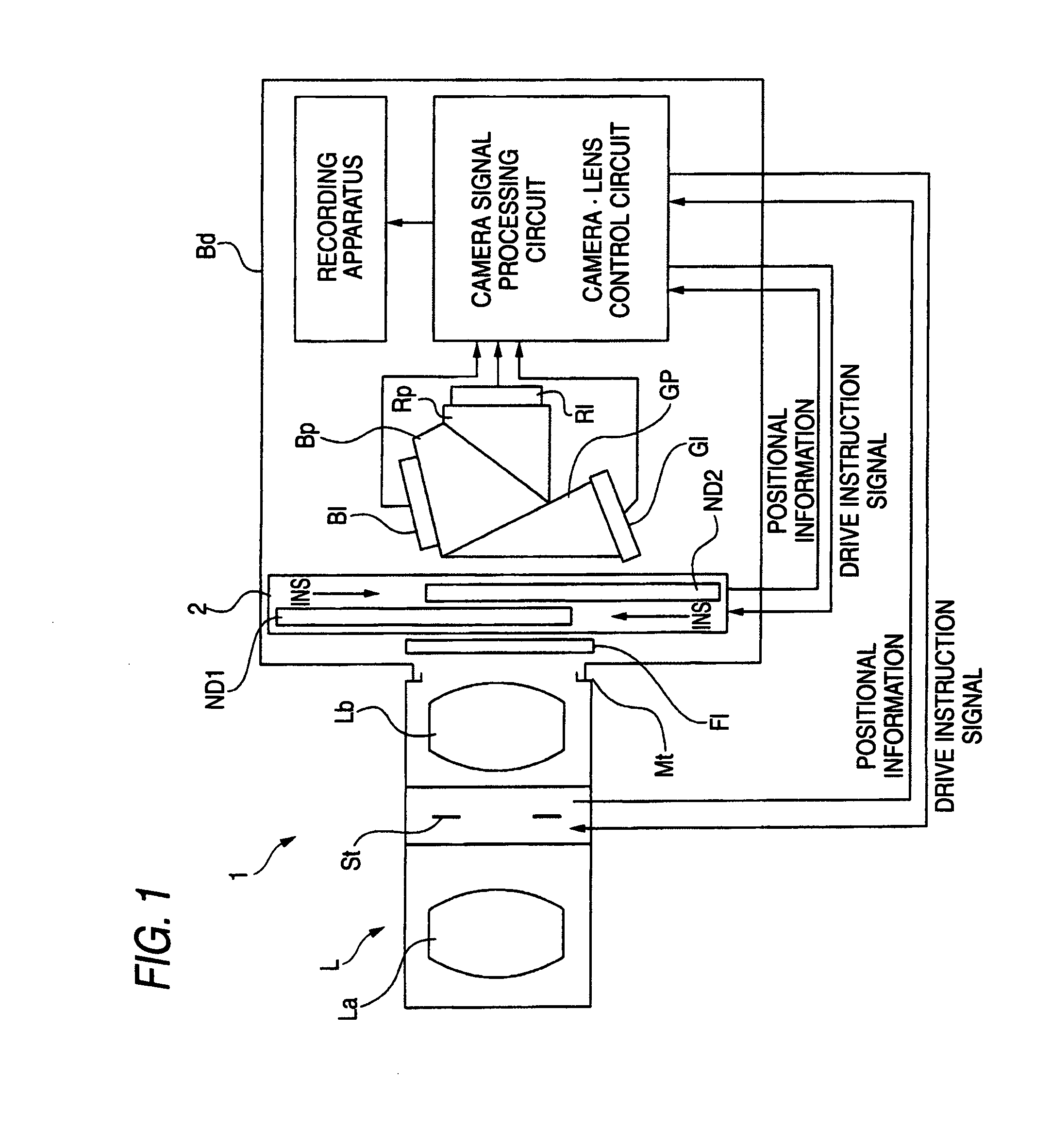 Light amount adjuster and imaging apparatus