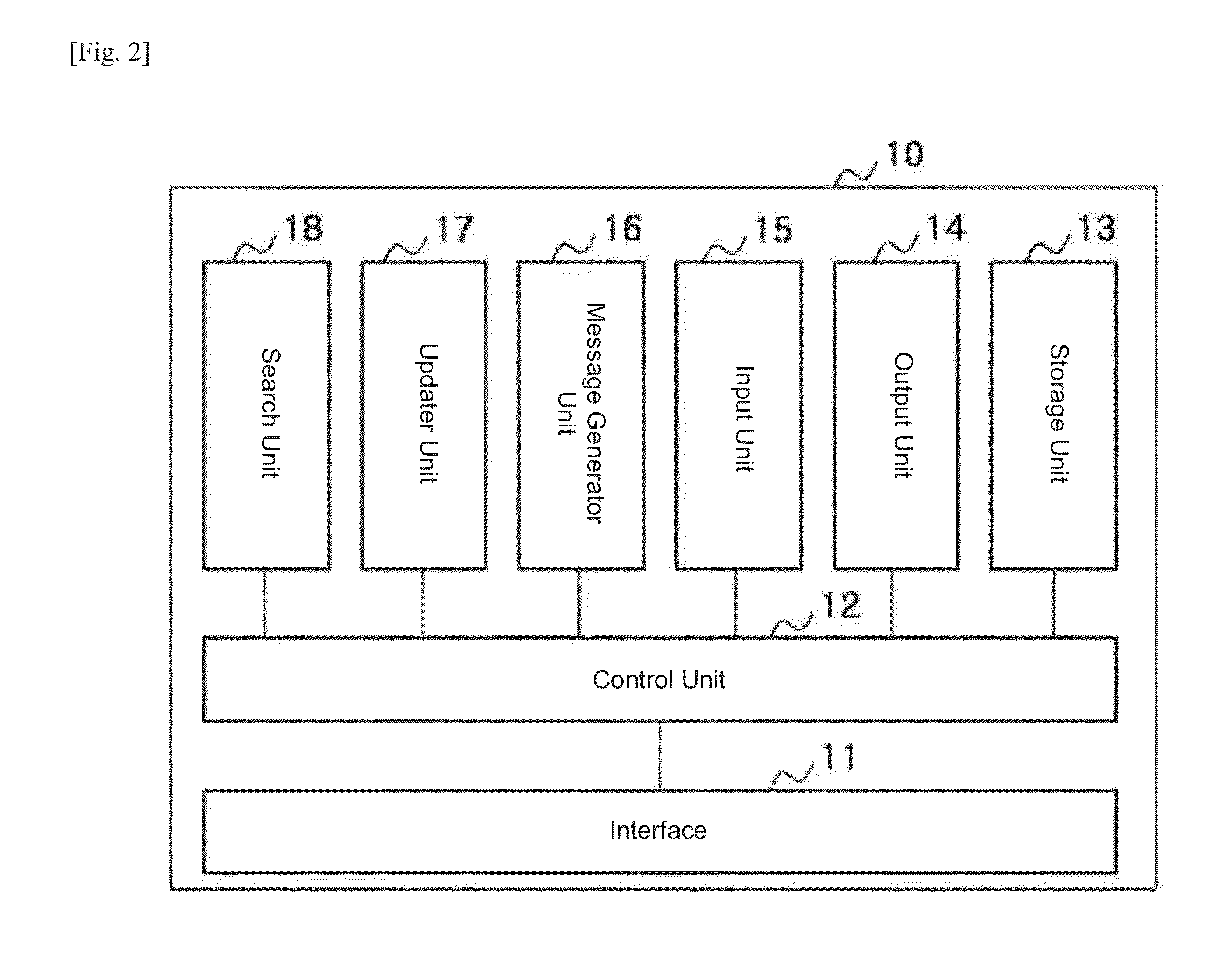 Cooperative medical consultation and diagnosis system and a method therefor