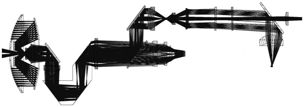 An Active Laser Infrared Composite Coaxial Common Aperture Imaging Optical System