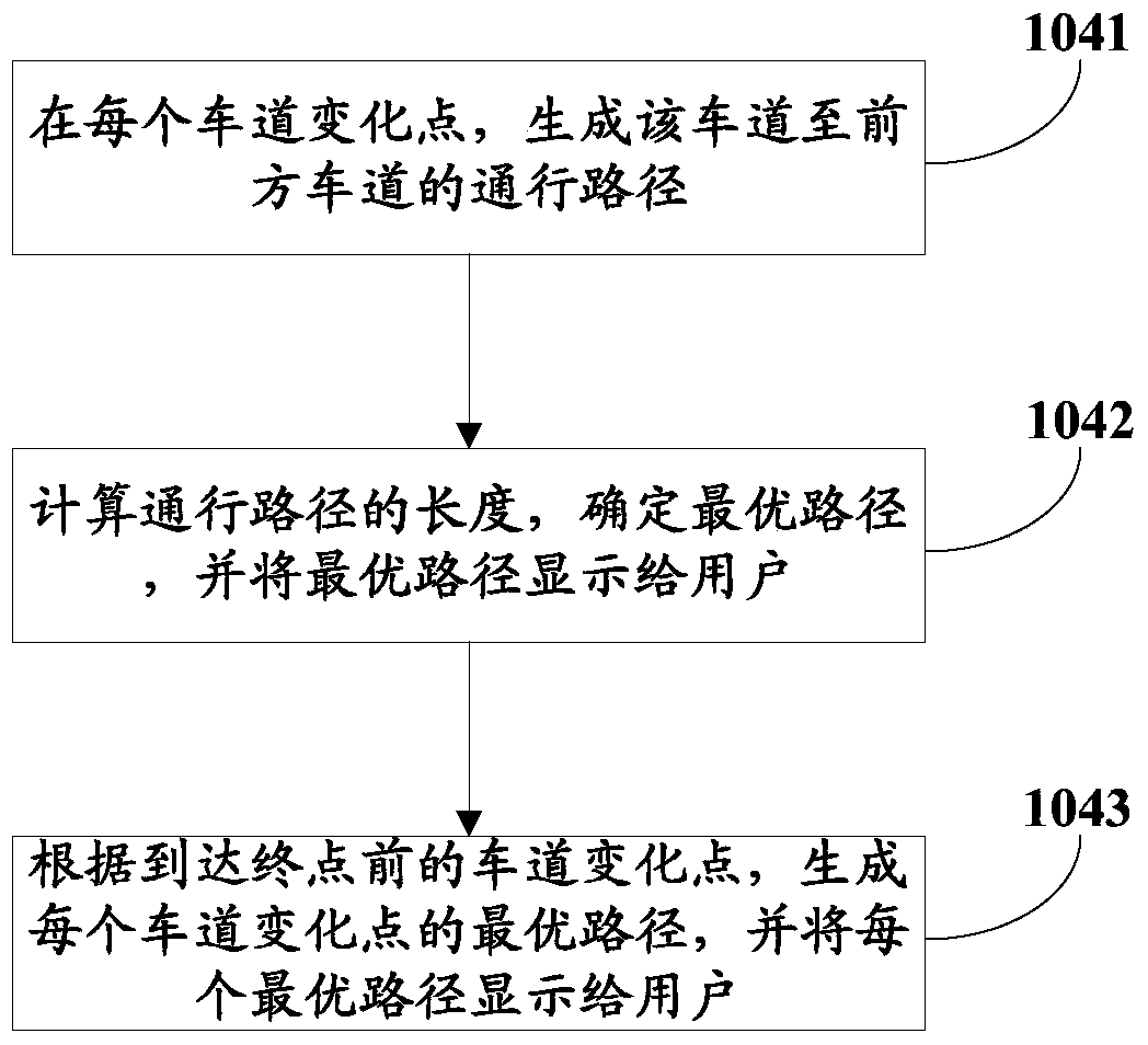 A navigation method and device