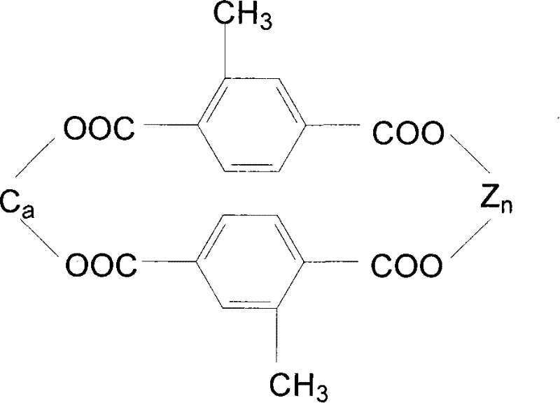 Rubber antiager and method for preparing same