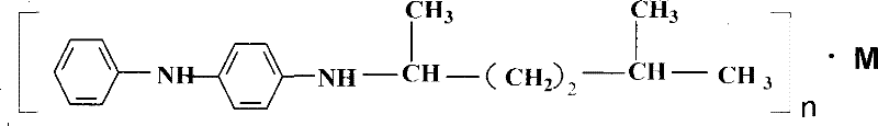 Rubber antiager and method for preparing same