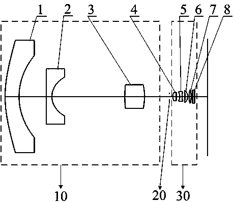 Ultra-wide-angle lens system for capsule endoscopy