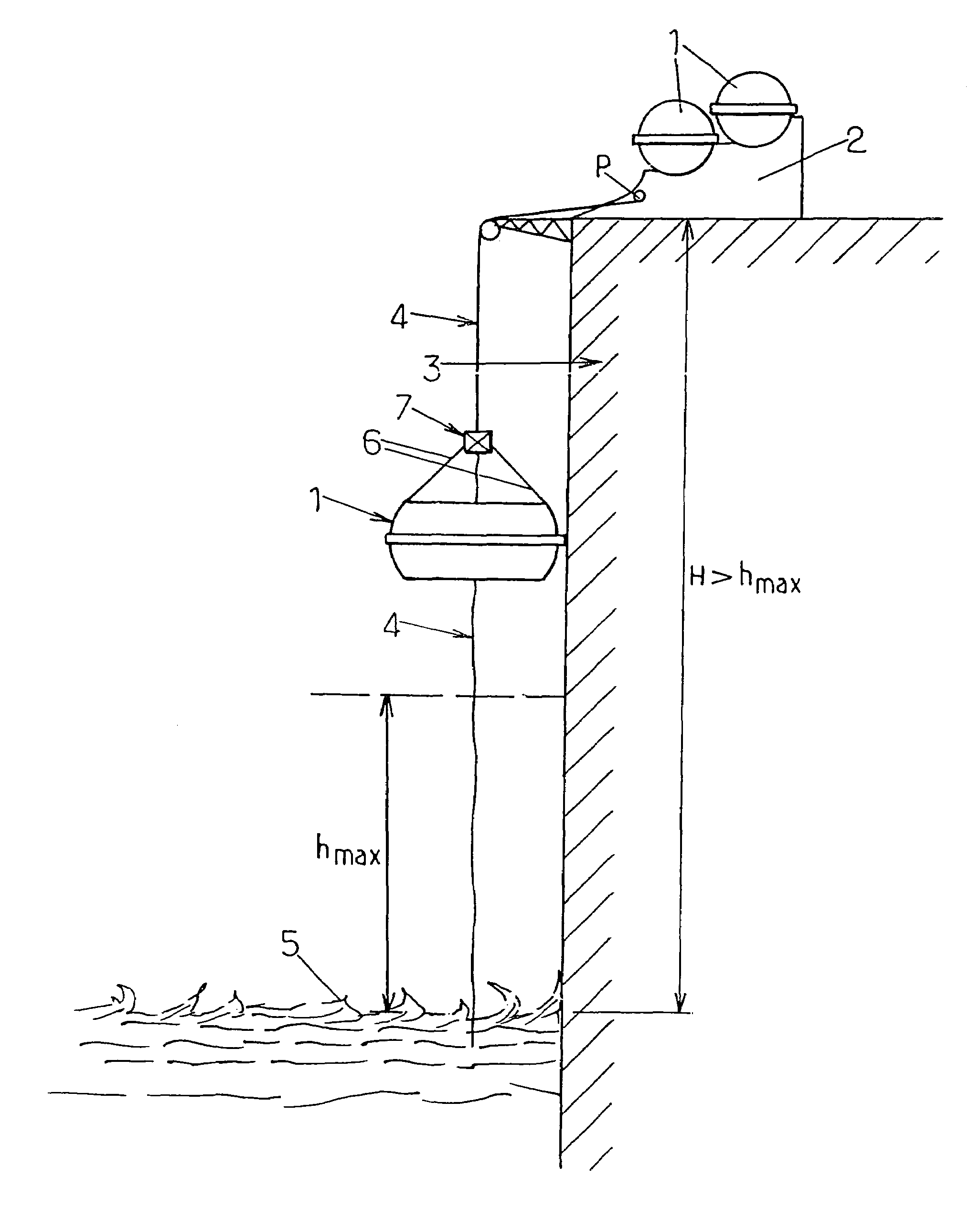 Method and device for launching into the water a means for life-saving at sea from a height greater than its maximum launch height