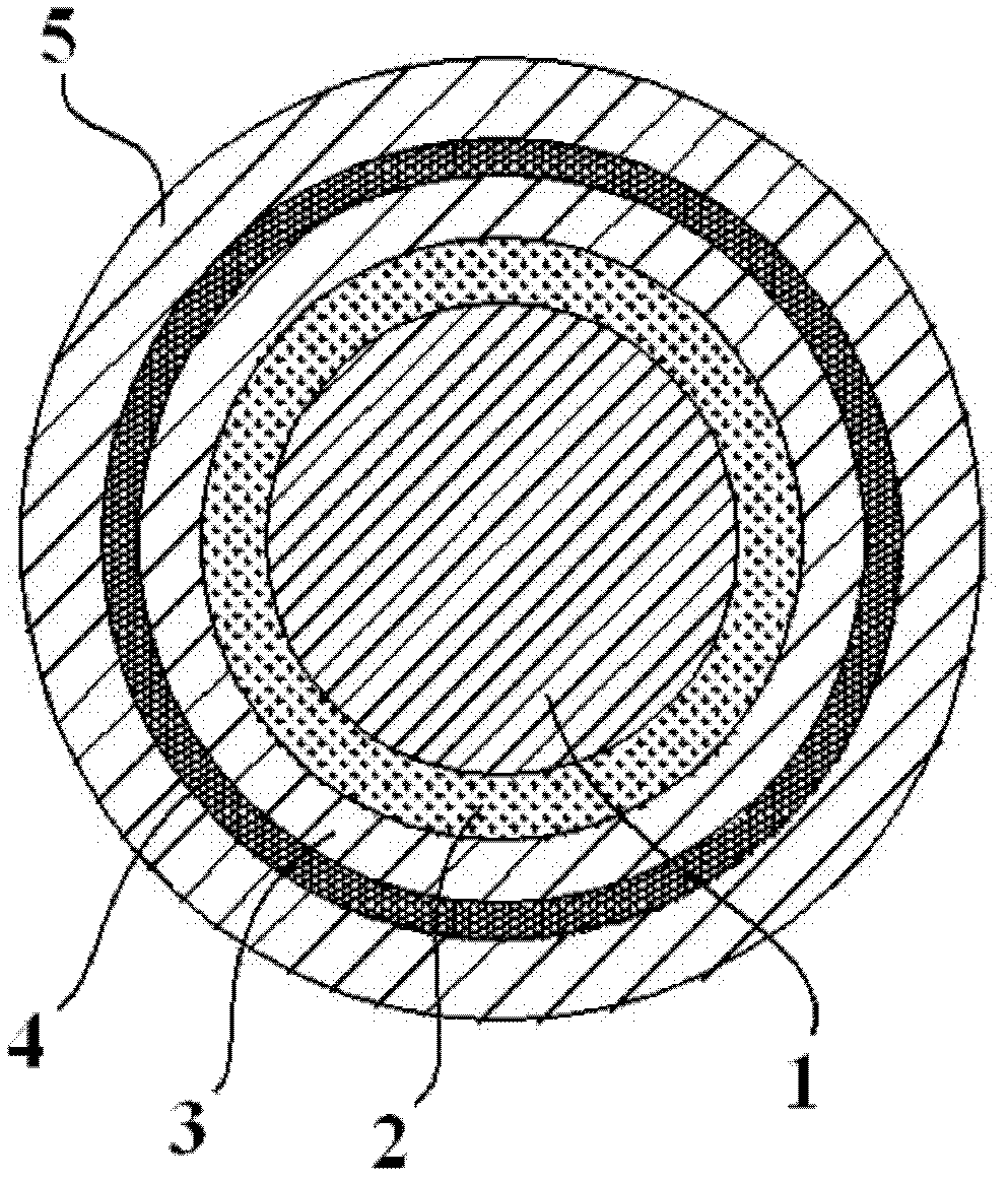 1E-level K3-type electric wire and cable for mouse-and-ant-proof nuclear power station