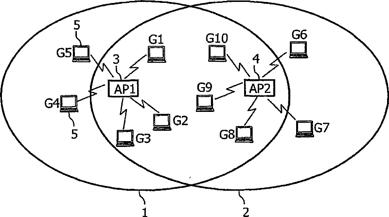 Method and arrangement for reducing the mutual interference of network subscribers in radio networks