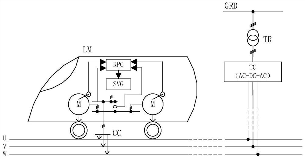 Electric train based on ground traction power supply, power supply system and control method