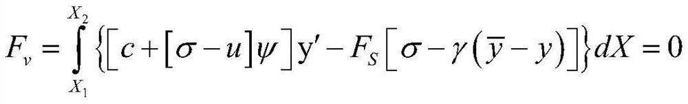 A Prediction Method of Slope Stability Considering the Action of Pore Water