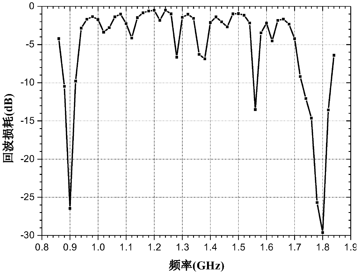 Array Antenna for Generating Dual-Mode Vortex Electromagnetic Fields