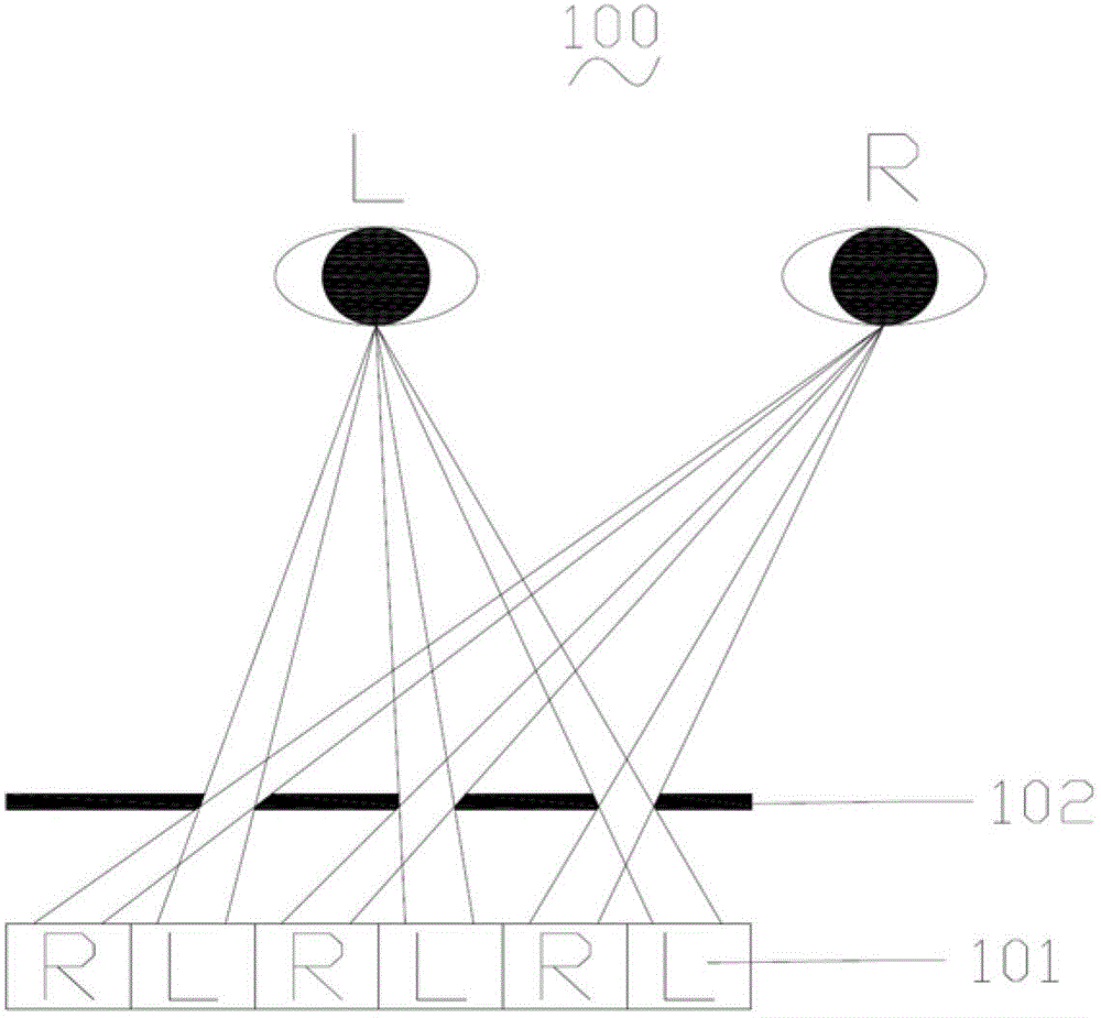 Liquid-crystal slit grating, stereoscopic display device and calibration method of stereoscopic display device