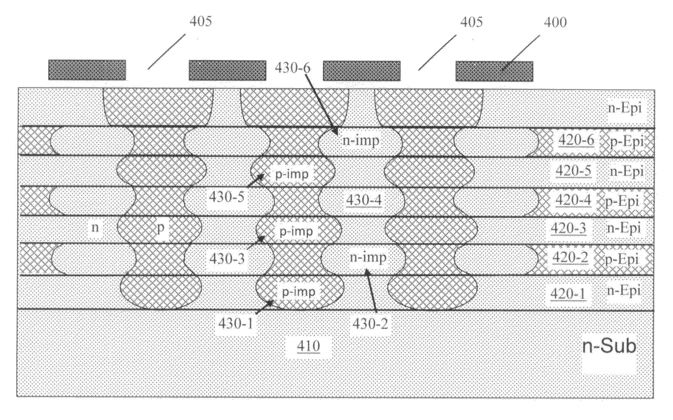 Manufacturing methods for accurately aligned and self-balanced superjunction devices