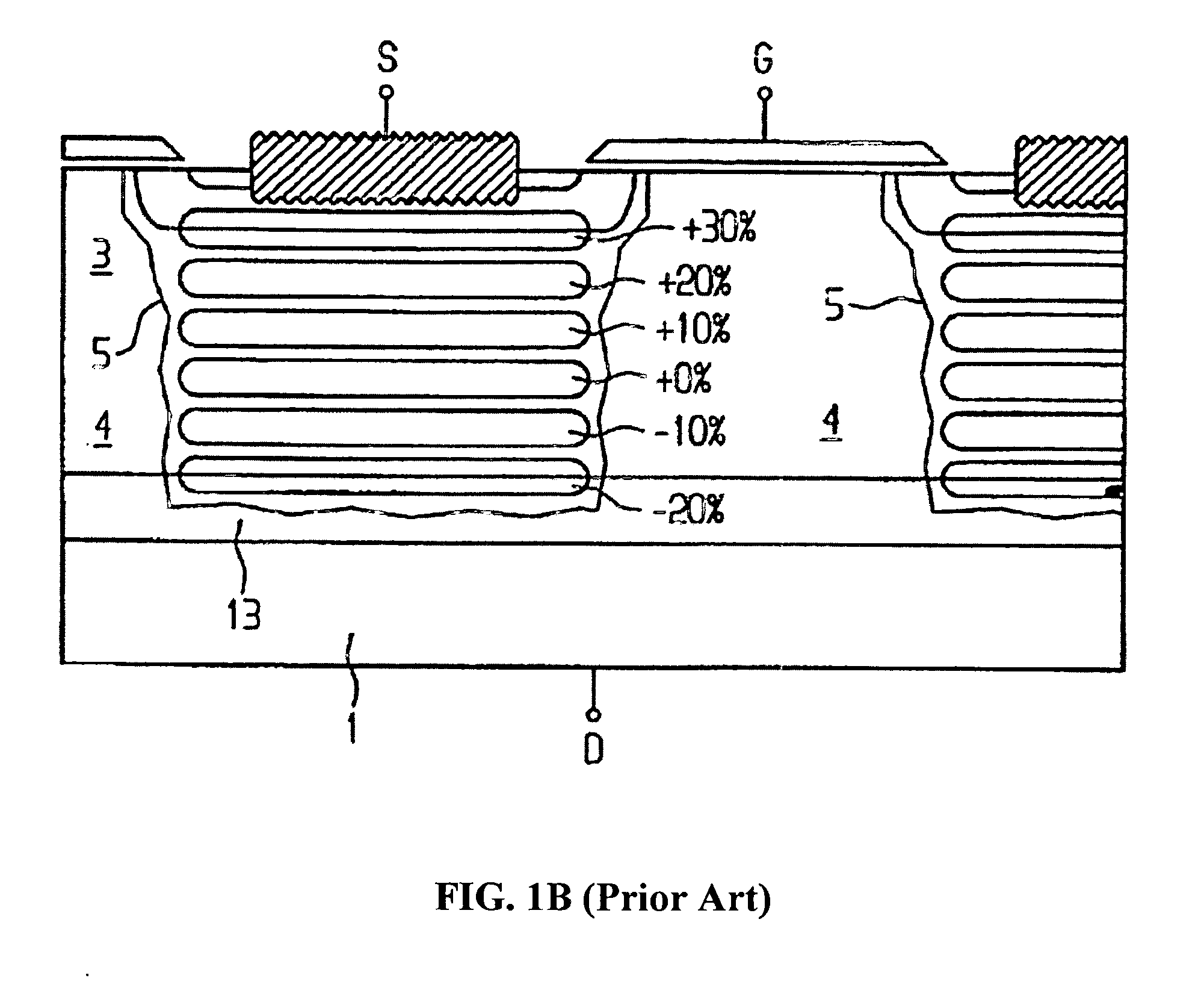 Manufacturing methods for accurately aligned and self-balanced superjunction devices