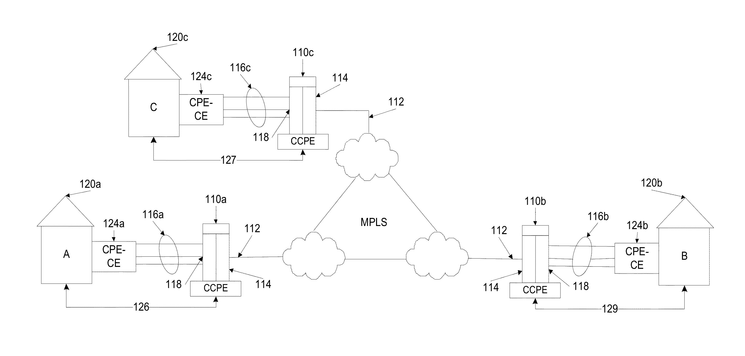 System, apparatus and method for providing improved performance of aggregated/bonded network connections with multiprotocol label switching