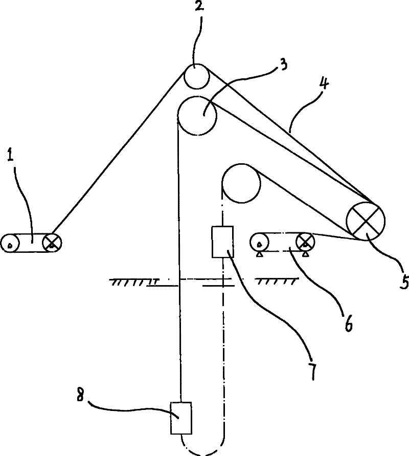 Method for replacing lifting ropes of multi-rope frictional geared winch