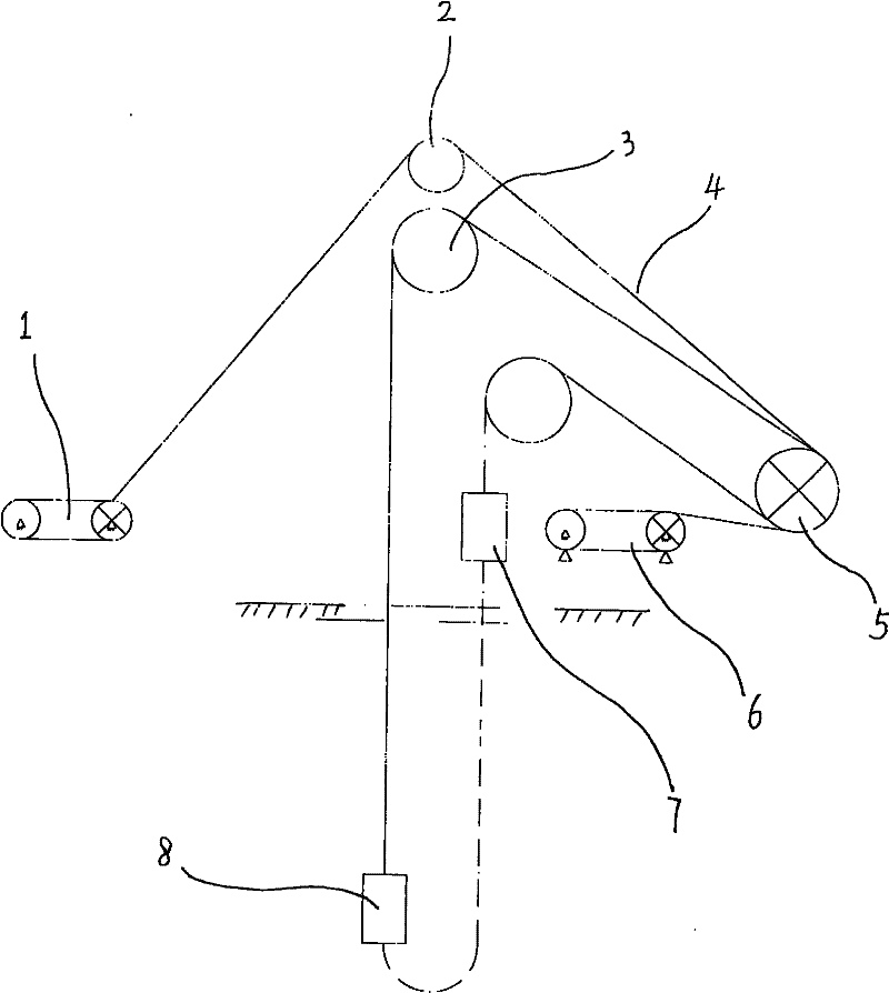 Method for replacing lifting ropes of multi-rope frictional geared winch