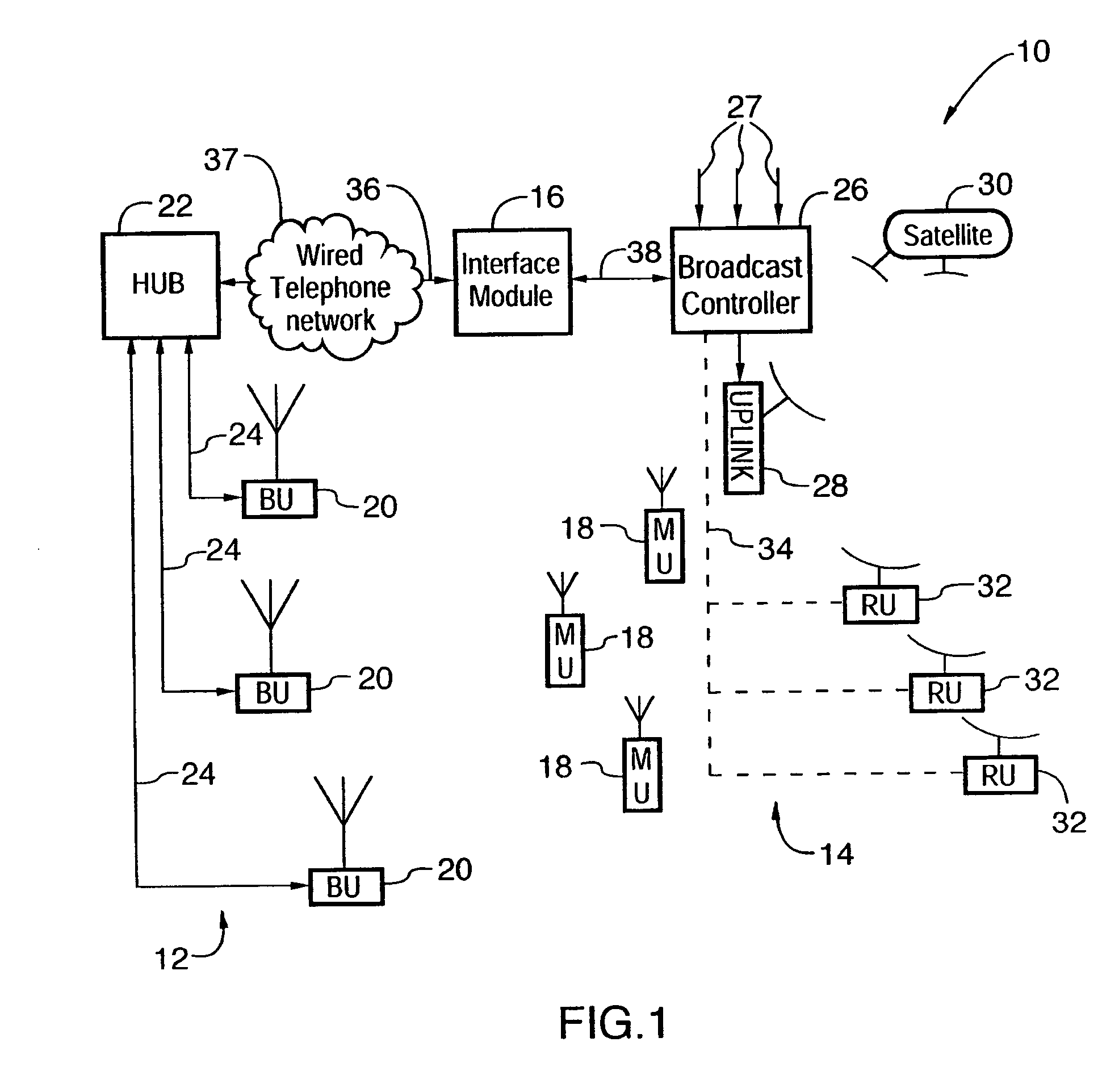 Interactive data broadcasting system