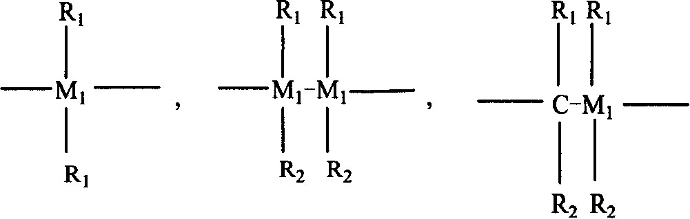 Metal composite catalyst for alkene polymerization and preparation method thereof