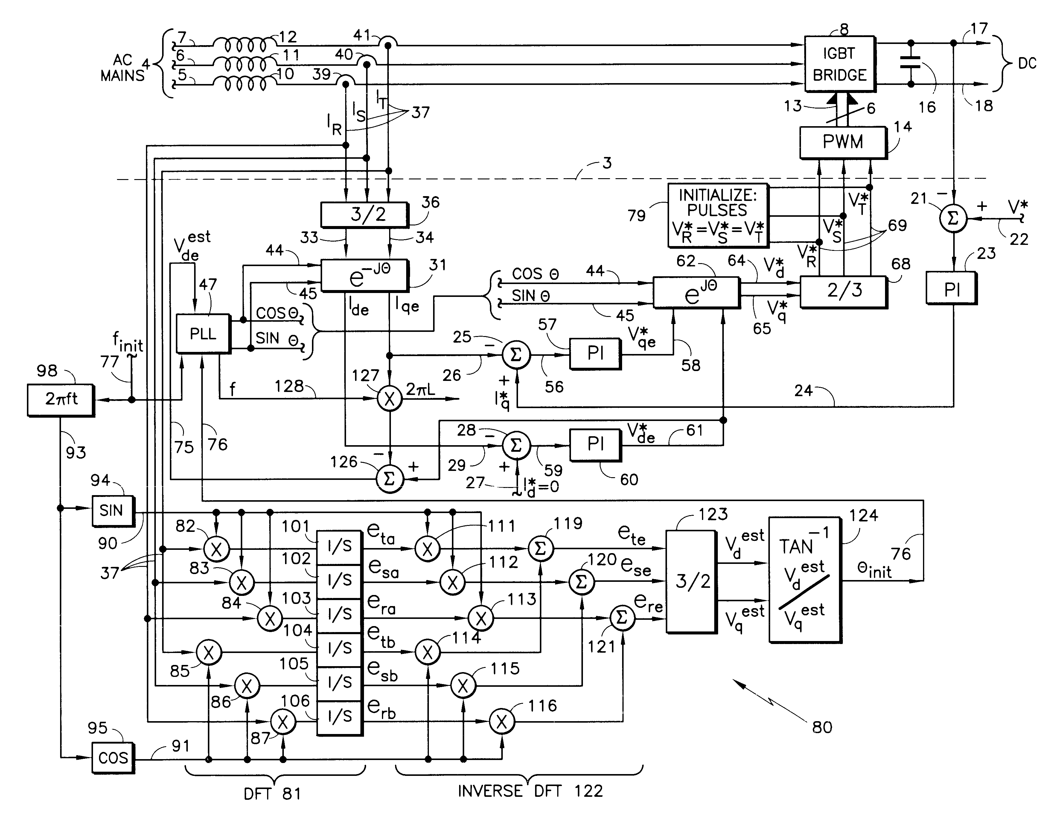 Determining phase of AC mains in PWM controlled converters without voltage sensors