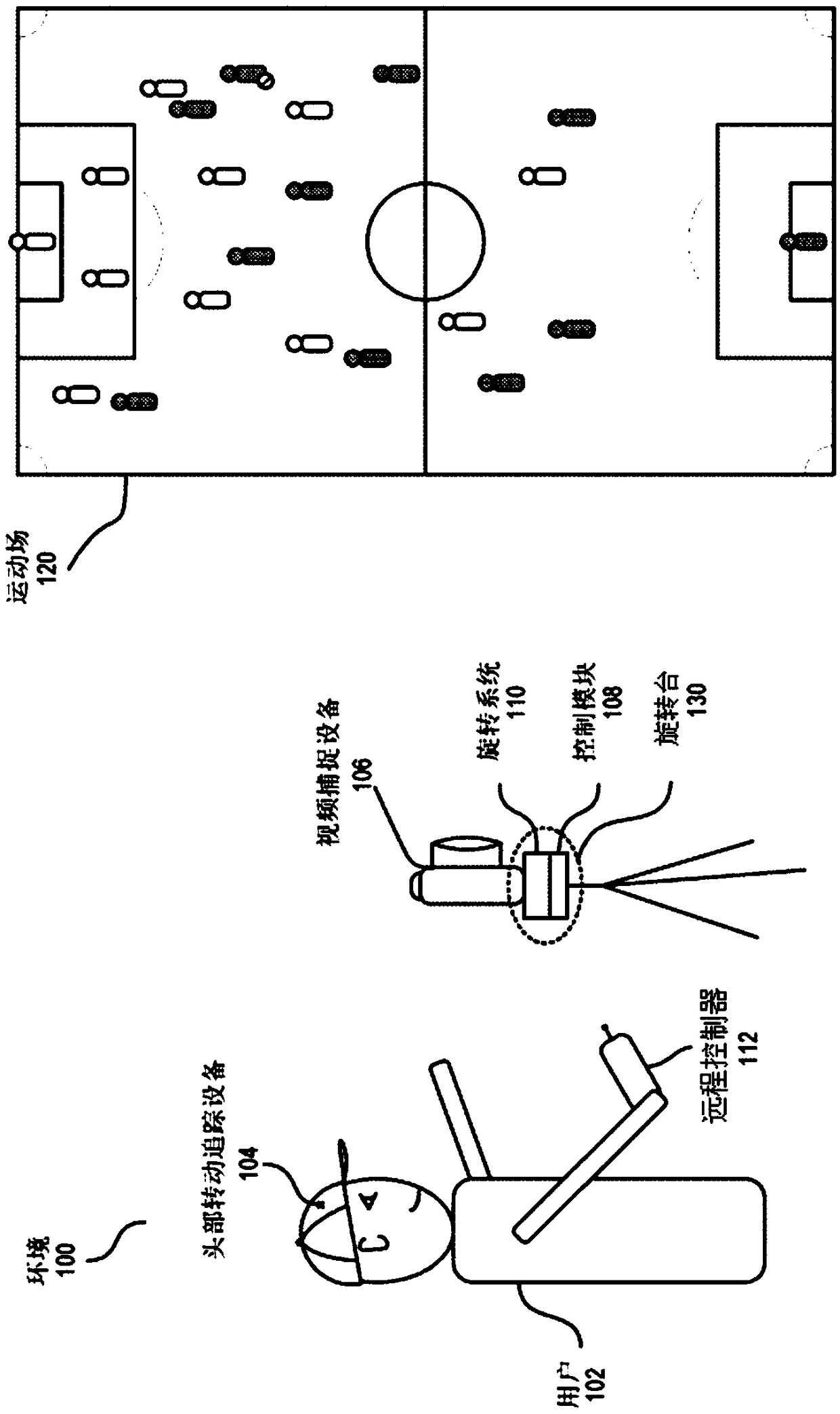 Head rotation tracking device for video highlights identification