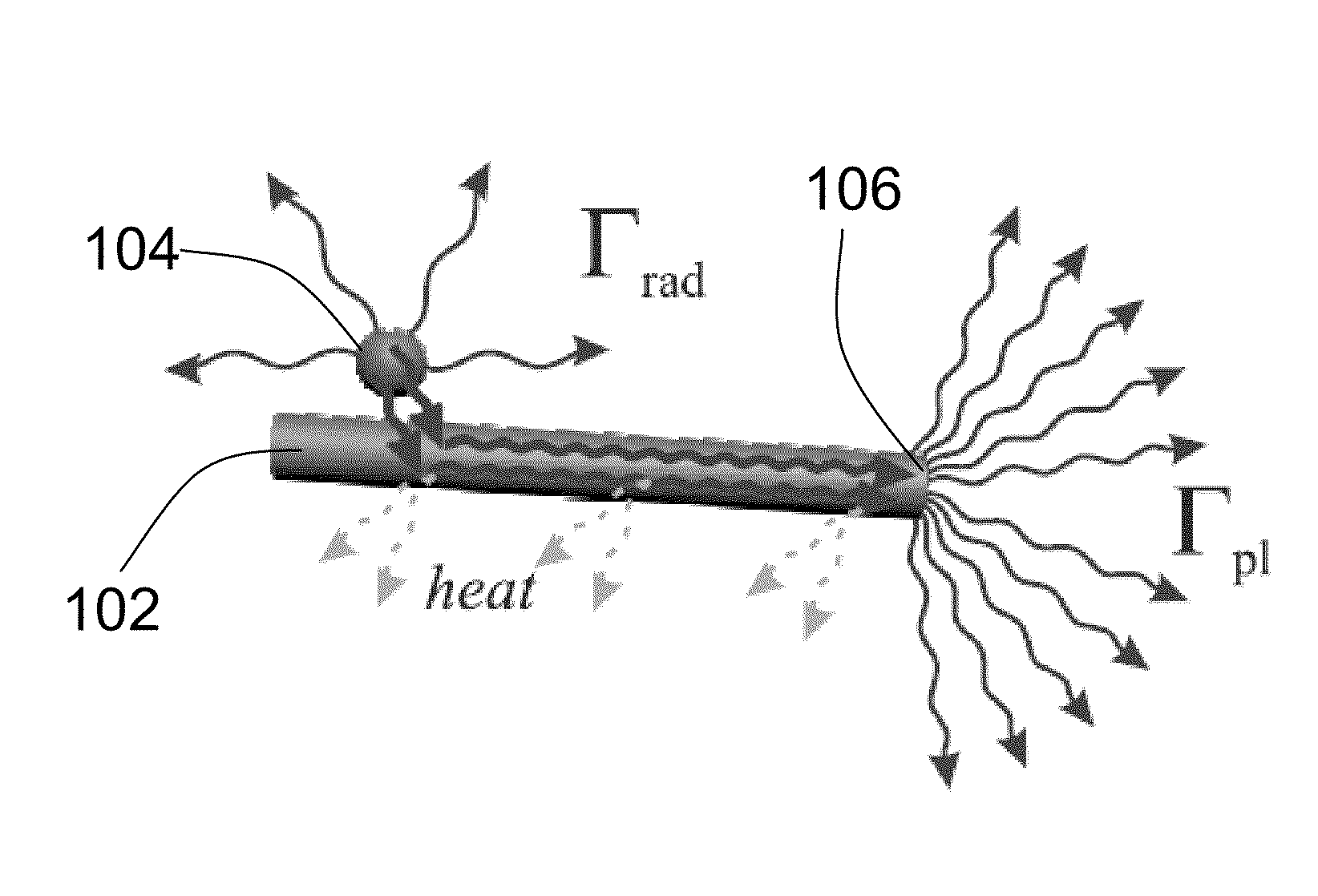 Method Of Efficient Coupling Of Light From Single-Photon Emitter To Guided Radiation Localized To Sub-Wavelength Dimensions On Conducting Nanowires
